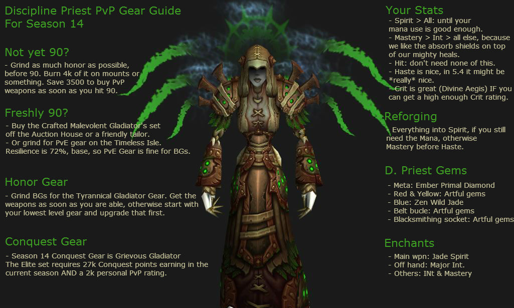 How To Gear Your Disclipline Priest For Pvp The Azeroth Cookbook