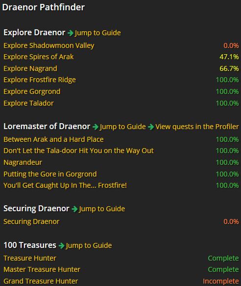 Draenor pathfinder progress